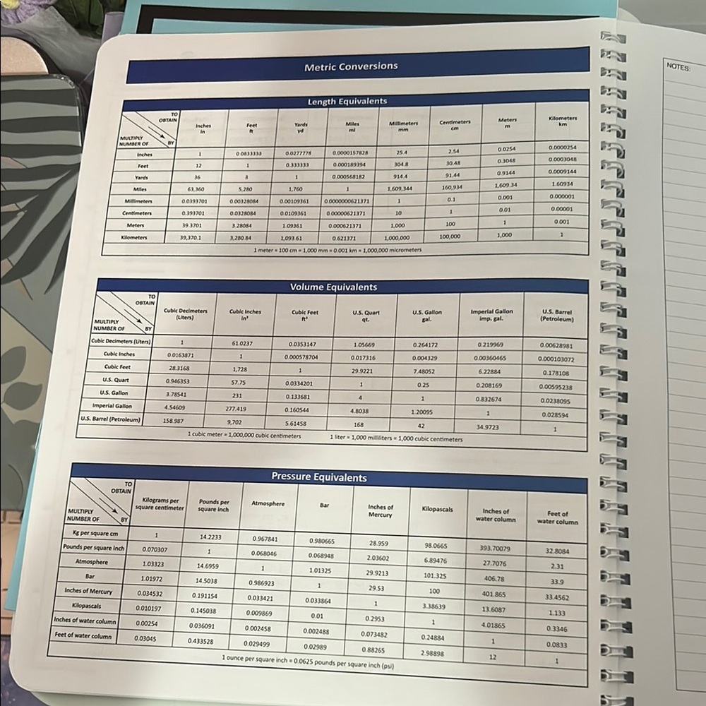 BookFactory Chemistry Lab Notebook - Picture 6 of 6